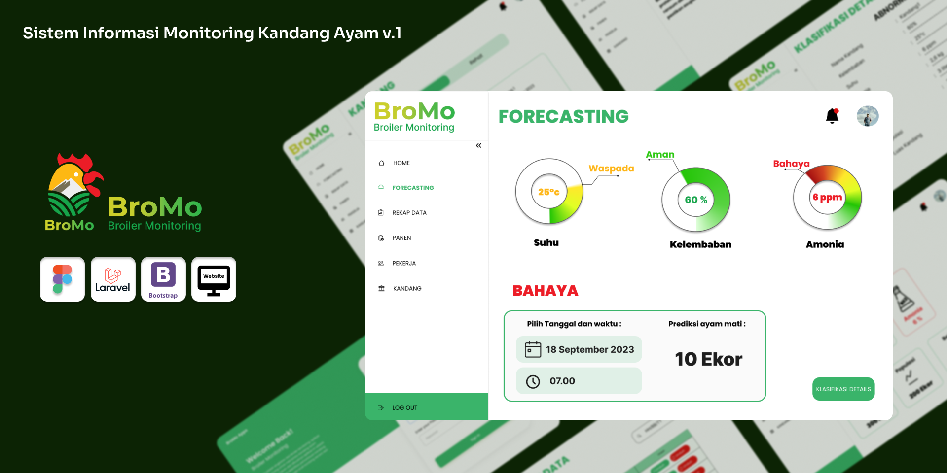 Broiler Monitoring v.1
